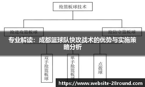 28圈官网